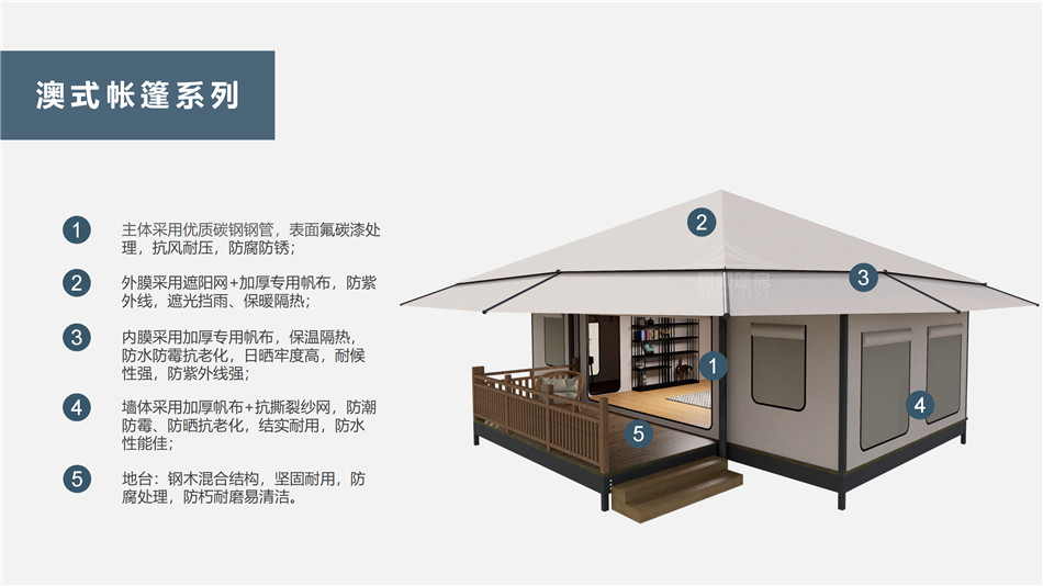 麻章区户外野奢帐篷></p><p>此外，生物荧光照明系统还为户外露营增添了一份别样的乐趣。在夜晚，你可以躺在帐篷里，仰望星空，欣赏着周围闪烁的荧光，仿佛置身于一个神秘的童话世界。孩子们会对这神奇的光芒充满好奇，围绕着帐篷嬉戏玩耍，感受大自然赋予的独特魅力。这种独特的体验，将成为你与家人、朋友之间珍贵的回忆，让户外露营变得更加难忘。</p><p>对于追求高品质户外生活的人们来说，生物荧光照明系统的户外野奢帐篷无疑是一个绝佳的选择。它不仅提供了舒适的住宿环境，还为你带来了与自然亲密接触的独特机会。在这个快节奏的时代，让我们放慢脚步，走进大自然，感受生物荧光照明系统带来的奇妙夜晚，开启一场别样的户外野奢之旅。</p><p>随着技术的不断进步，相信生物荧光照明系统将会在未来的户外领域得到更广泛的应用。它将为更多的人带来独特的户外体验，让我们在享受自然的同时，也能领略到科技与自然相结合的无限魅力。让我们一起期待这个充满奇幻光芒的未来户外世界，迎接更多惊喜与美好的到来。</p>    </article>
    <span class=